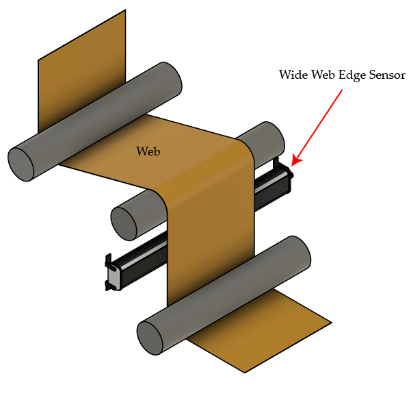 Center Guiding Single Sensor