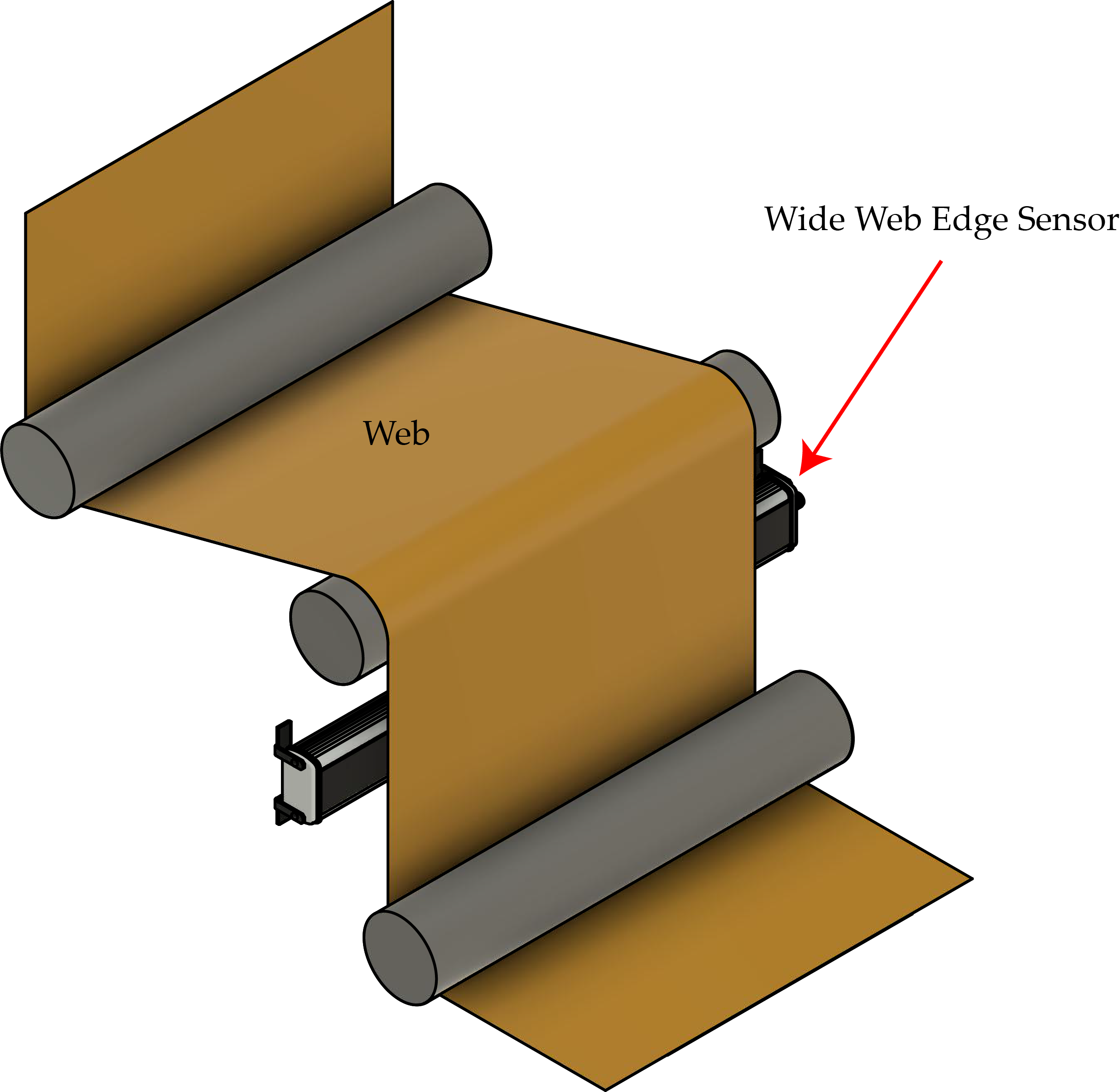 Center Guiding Single Sensor - Wide Web